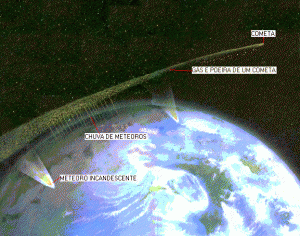 meteoros meteoros